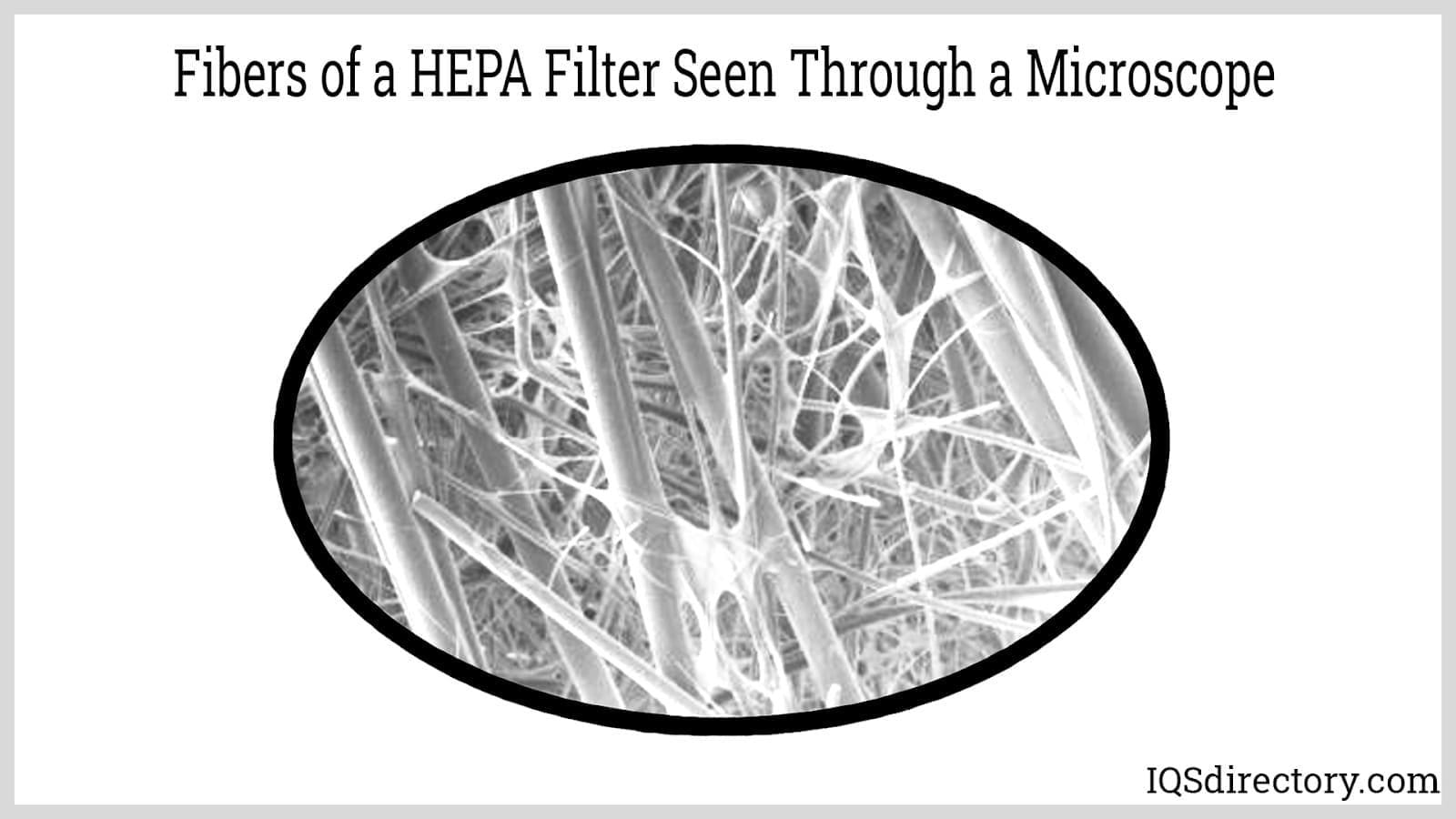 HEPA Filter under a Microscope